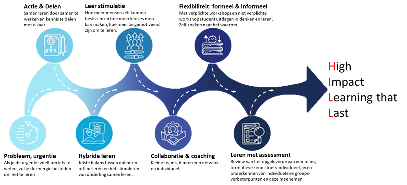 about-us image about-us image